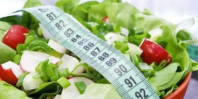 Weight loss products with proper nutrition
