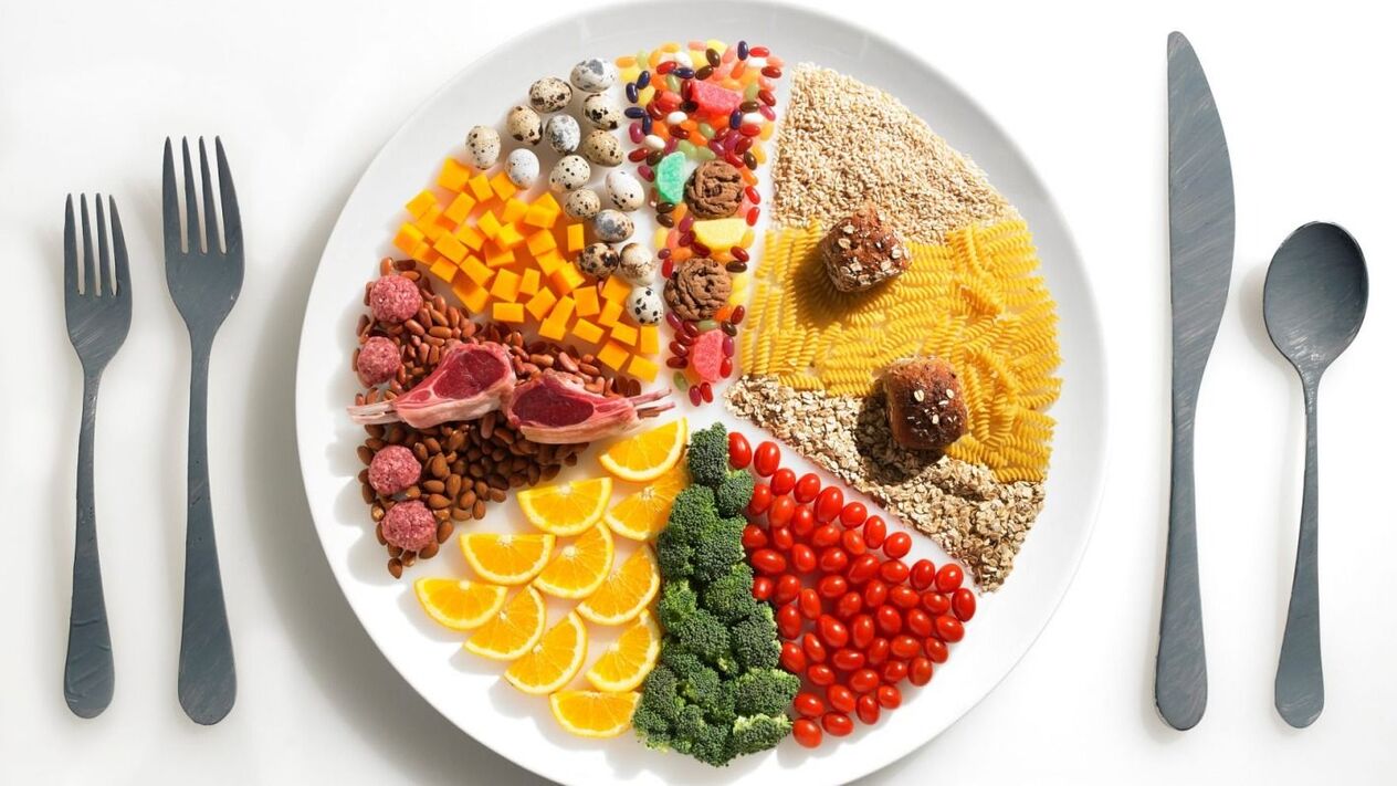 Order of food rotation on favorite diet
