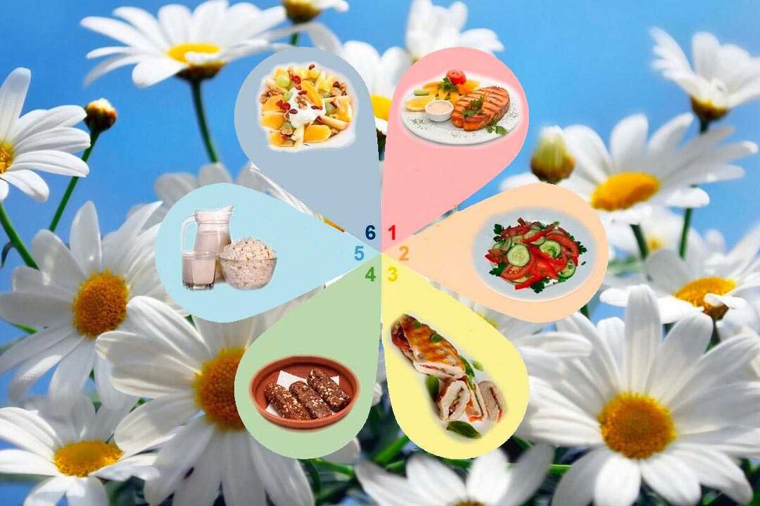 Six petal diet and favorite diet
